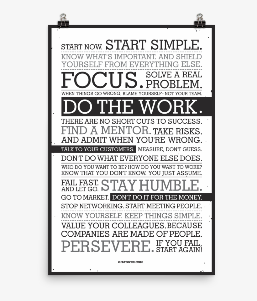 Banner Freeuse The Startup Manifesto - Number, transparent png #9750568