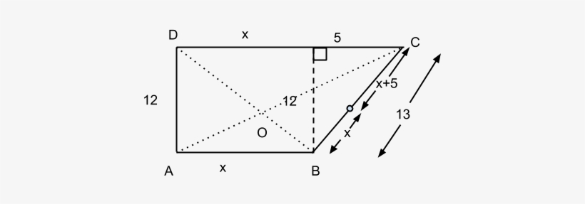 The Diagram Should Help - Diagram, transparent png #9753217
