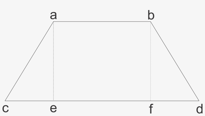 Area Of Trapezium = - Statistical Graphics, transparent png #9753367