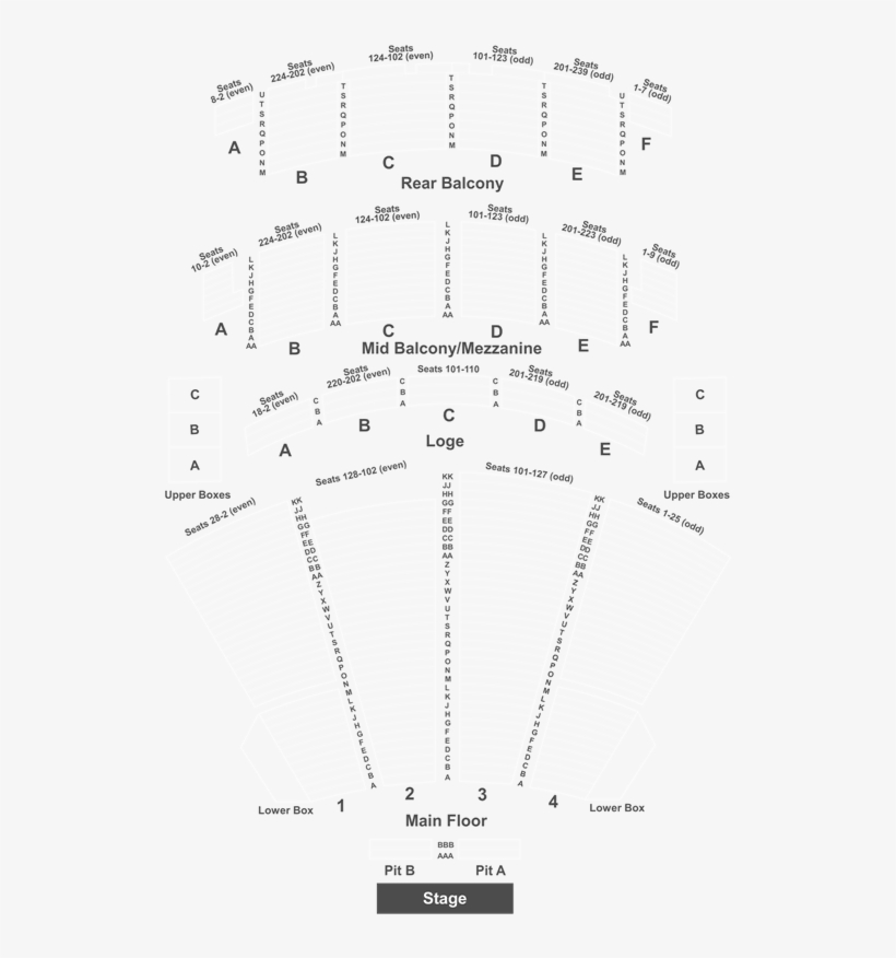 Diagram, transparent png #9757228