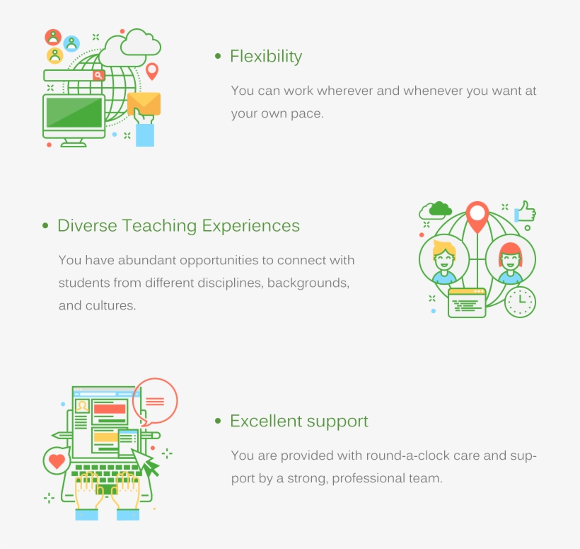 Teach English Online Job Benefits - Web Page, transparent png #9761632