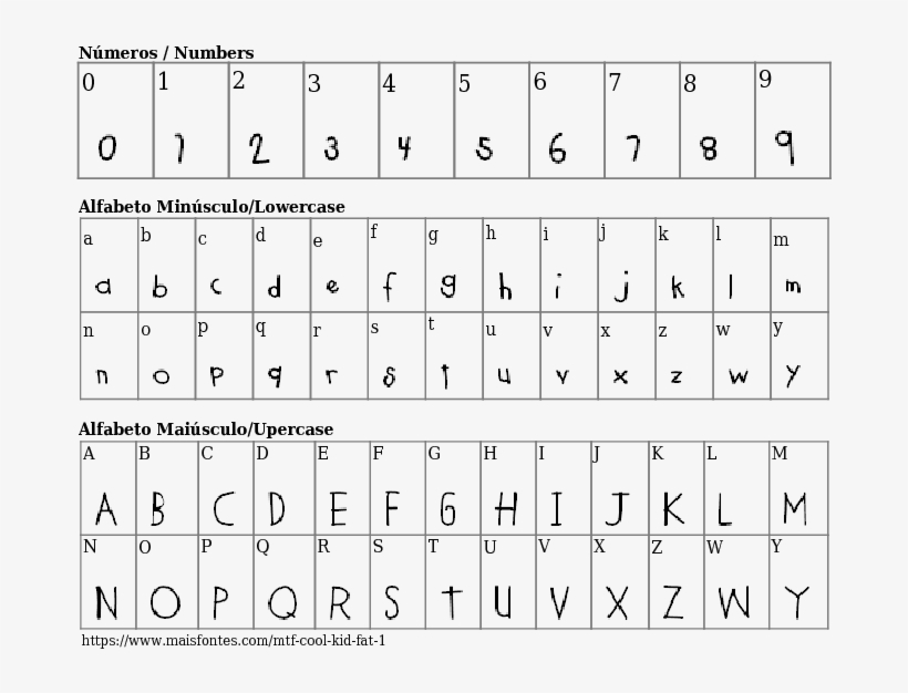 Font Details Mtf Cool Kid Fat, transparent png #9762922