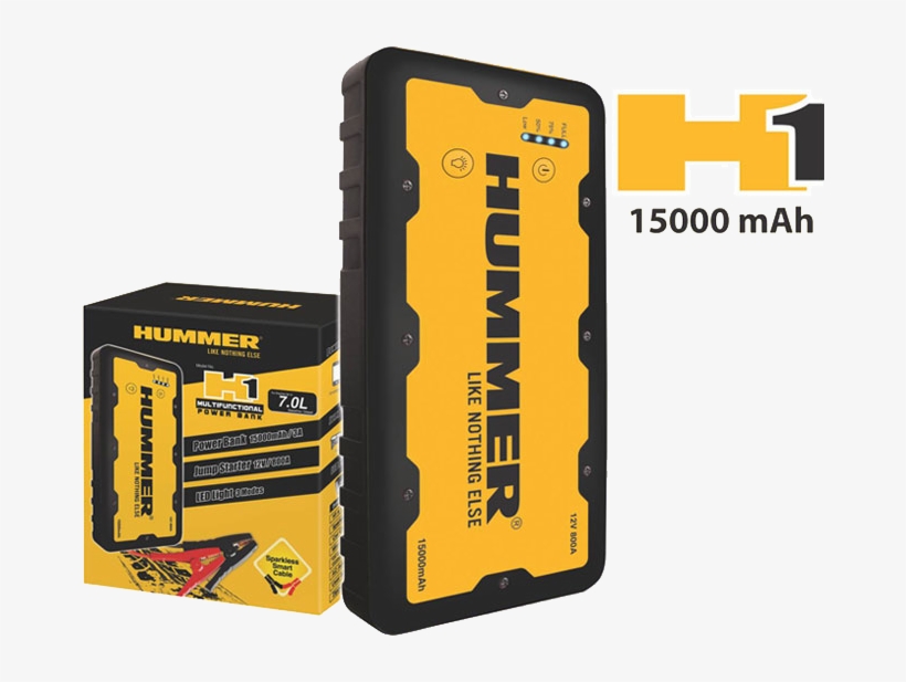 Hummer H1 - Hummer, transparent png #9764598