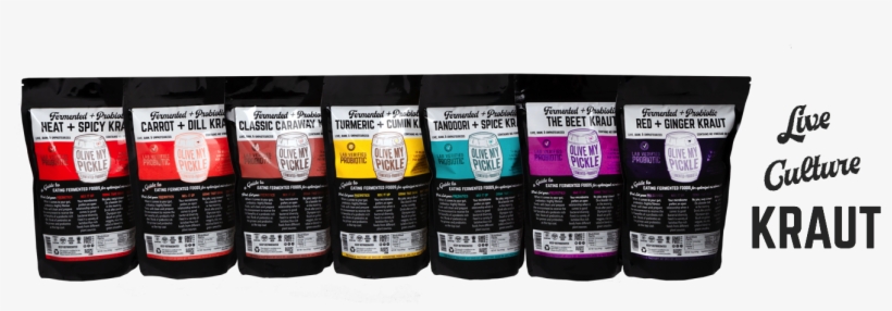 Meet The People Behind The Pickles - Box, transparent png #9765468