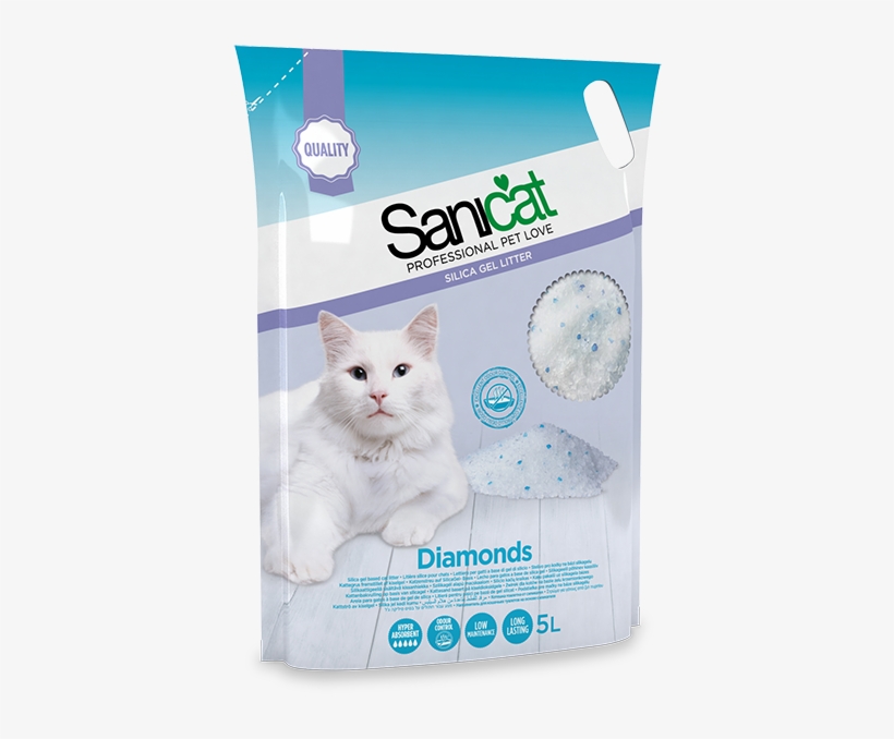 Sanicat Litter Aloe Vera, transparent png #9765879