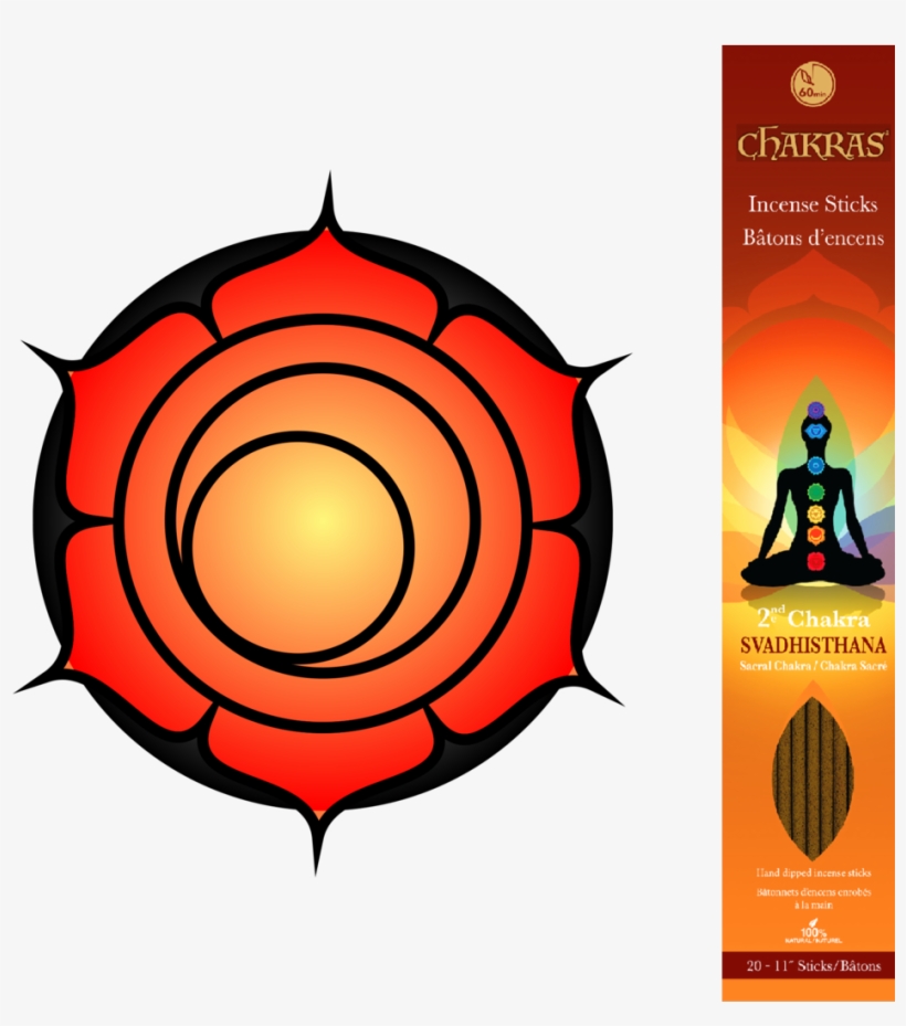 Chakras Png, transparent png #9767373