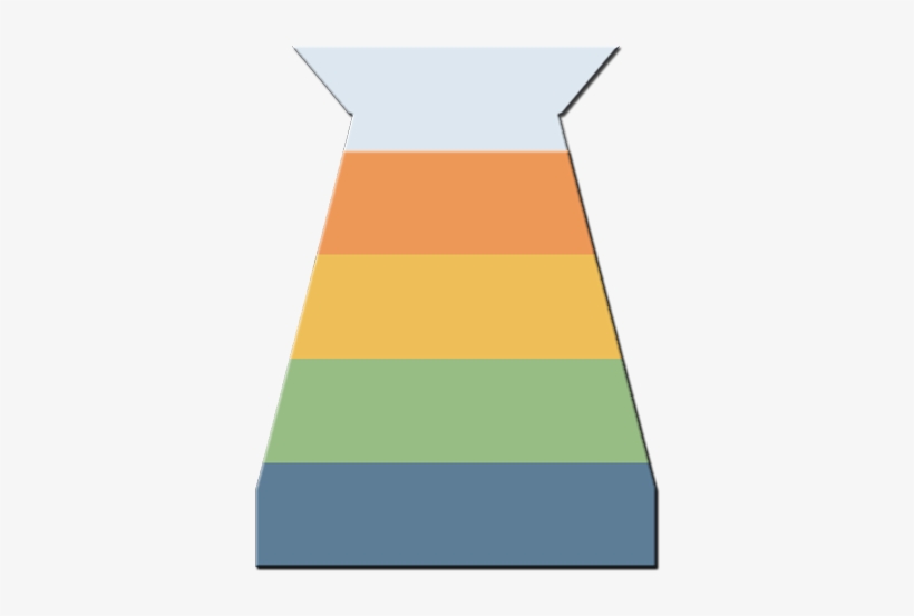 Separations - Graphic Design, transparent png #9769180