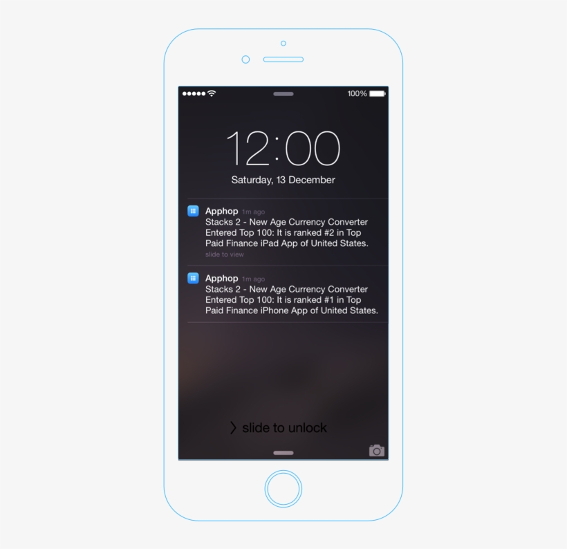 Background Update / Local Notification - Smartphone, transparent png #9771780