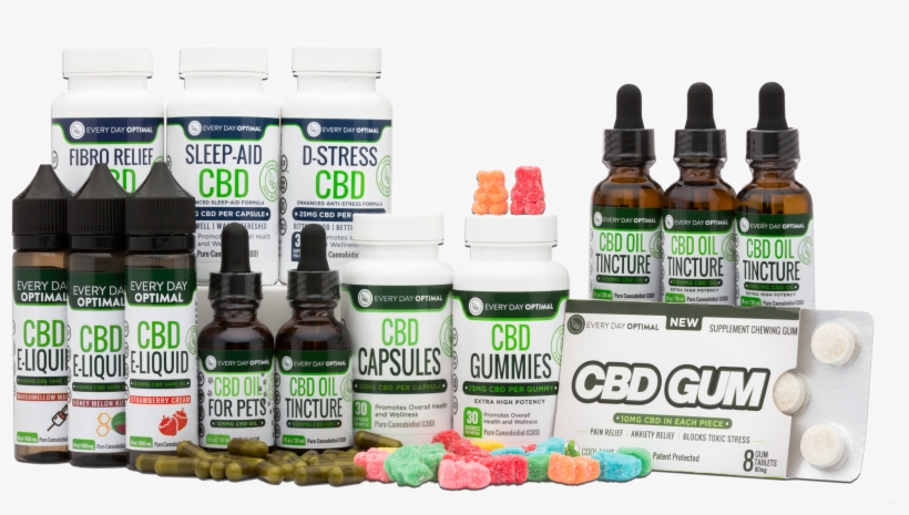 All Every Day Optimal Cbd Products - Juice, transparent png #9772640