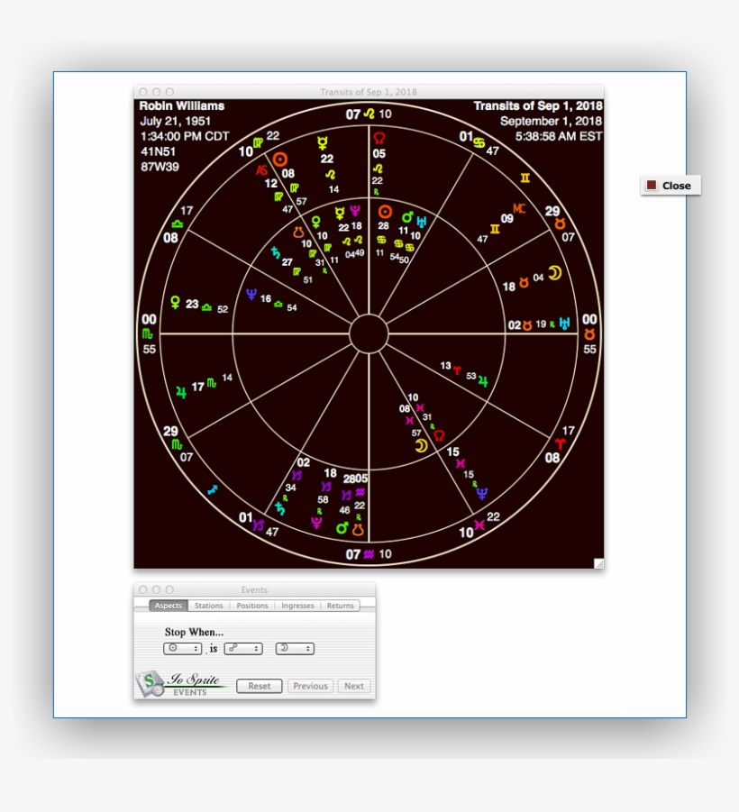 Open A Bi-wheel And The Events Window And You Have - Circle, transparent png #9774469