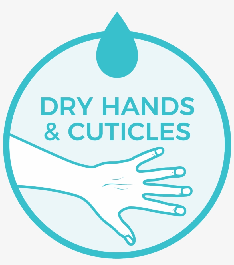 Sensitive Skin All Natural Dry Relief Hydrating Stick - Circle, transparent png #9776050