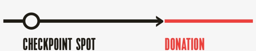 Go Skateboarding Day 2015, Nike Sb - Parallel, transparent png #9776633