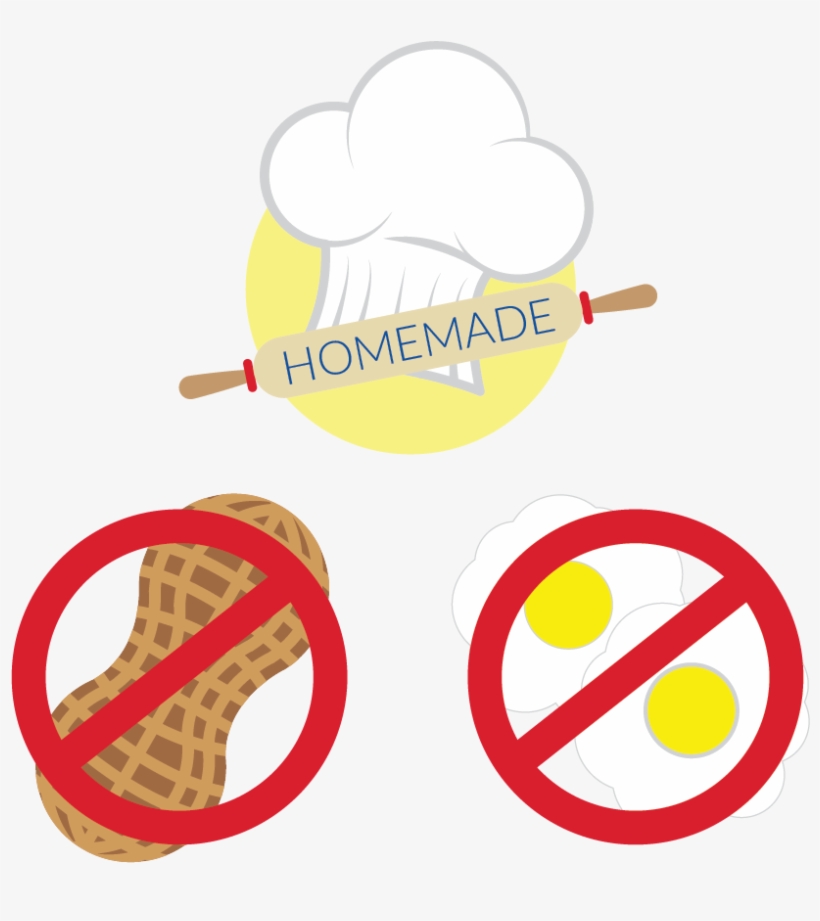 Homemade Icon No Peanut Icon And No Egg Icon - Impossible Unlikely Equally Likely Likely Certain, transparent png #9777686