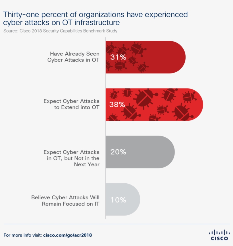 Download - Web Page, transparent png #9777856