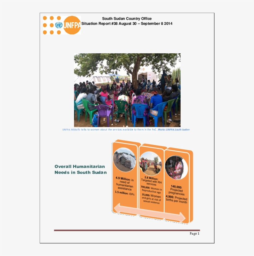 South Sudan Country Office Situation Report - United Nations Population Fund, transparent png #9777865