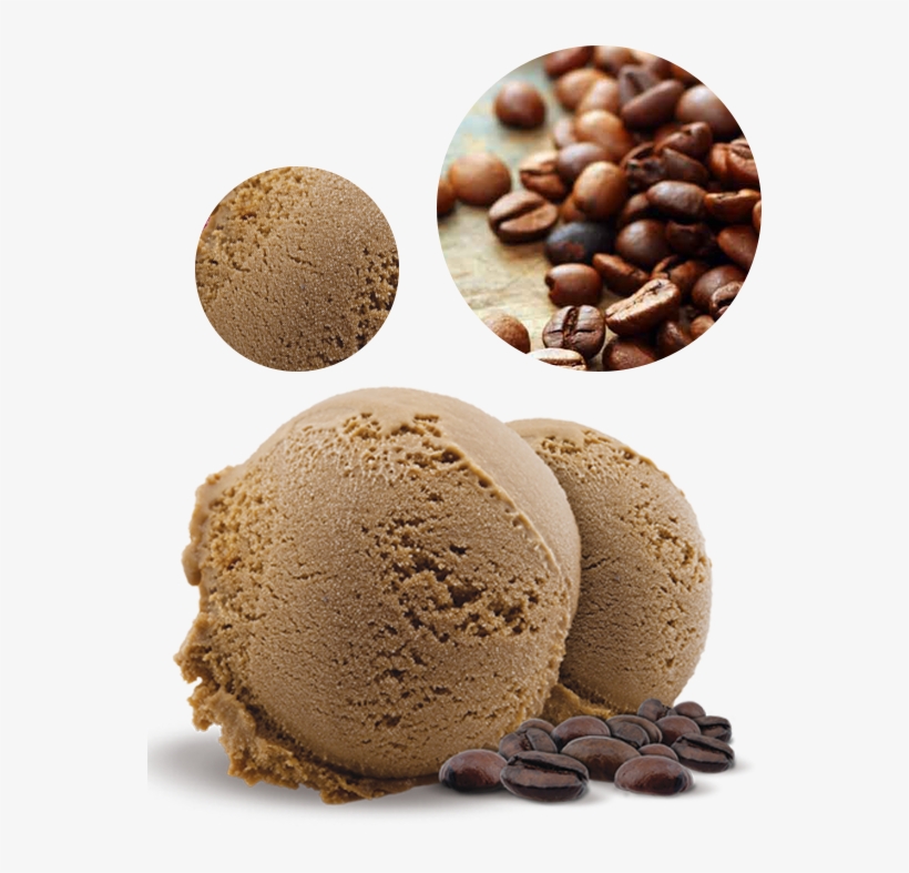 Black Ice Cream Ingredients, transparent png #9778037