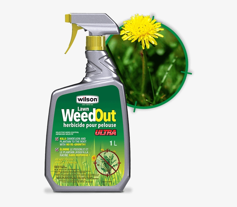 No More Hand Weeding, transparent png #9779600