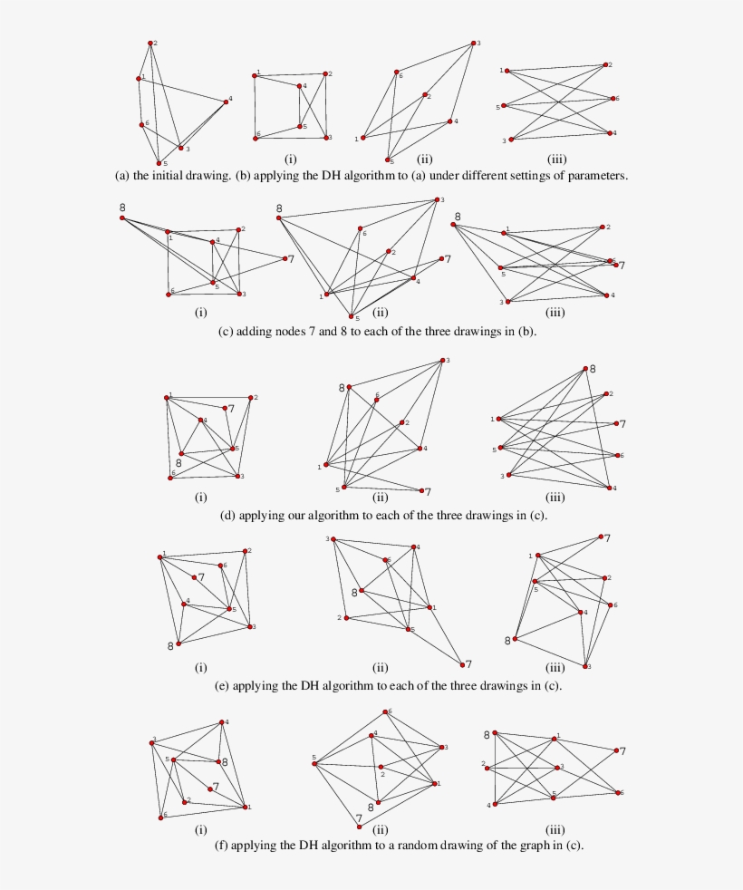 570 X 902 3 - Diagram, transparent png #9780859