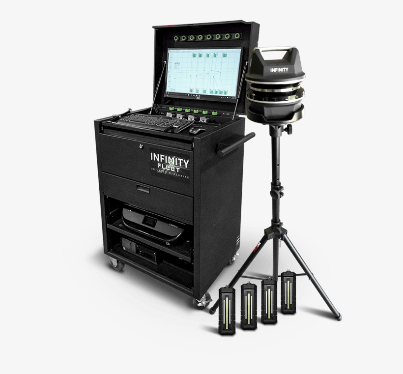 Industry Leading Laser Measuring System Compressor - Electronics, transparent png #9783467