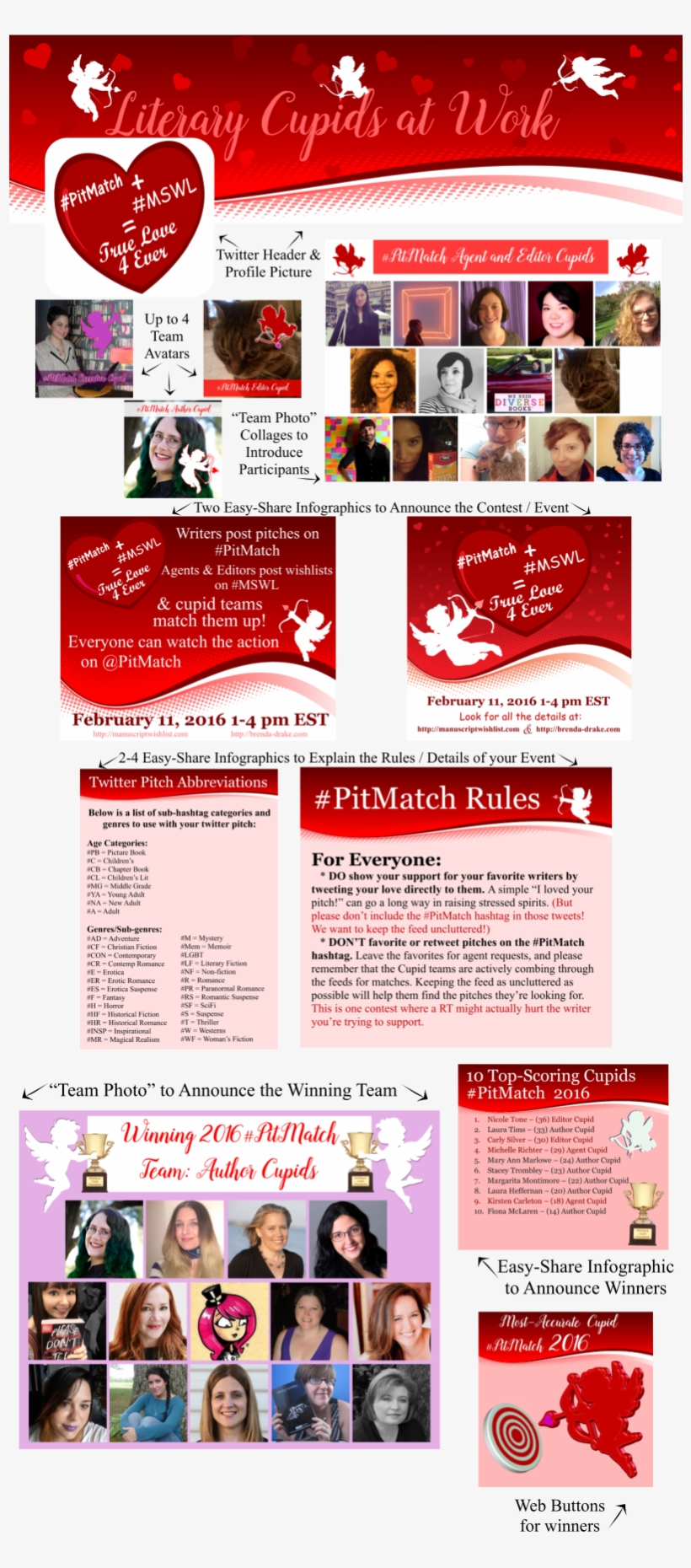 Planning An Online Contest Or Other Event Eye-catching, - Flyer, transparent png #9783975