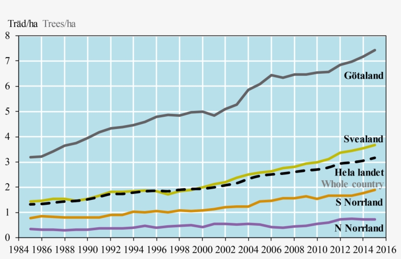 Volume - Plot, transparent png #9785511