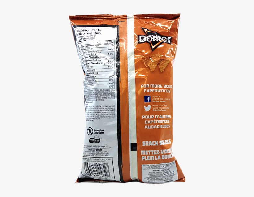 Call For Price - Convenience Food, transparent png #9787324