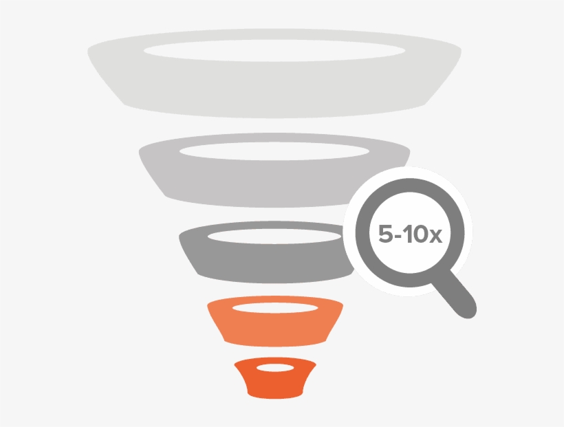 The Industry's Best Data Reduction, Hands Down - Teacup, transparent png #9787489