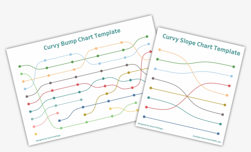 Curvy Bump Chart & Slope Chart Template - Diagram, transparent png #9787881