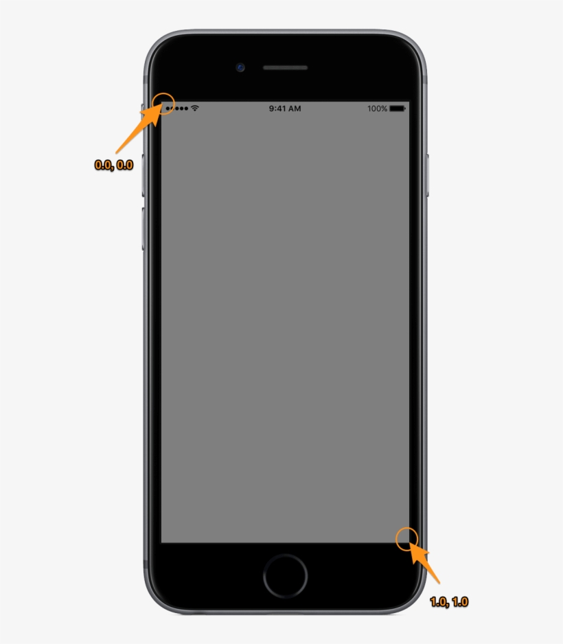 T53 8 Iphone Image - Smartphone, transparent png #9788859
