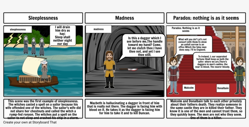 Storyboard Par Elizabethbowie Transparent Background - Cartoon, transparent png #9789186