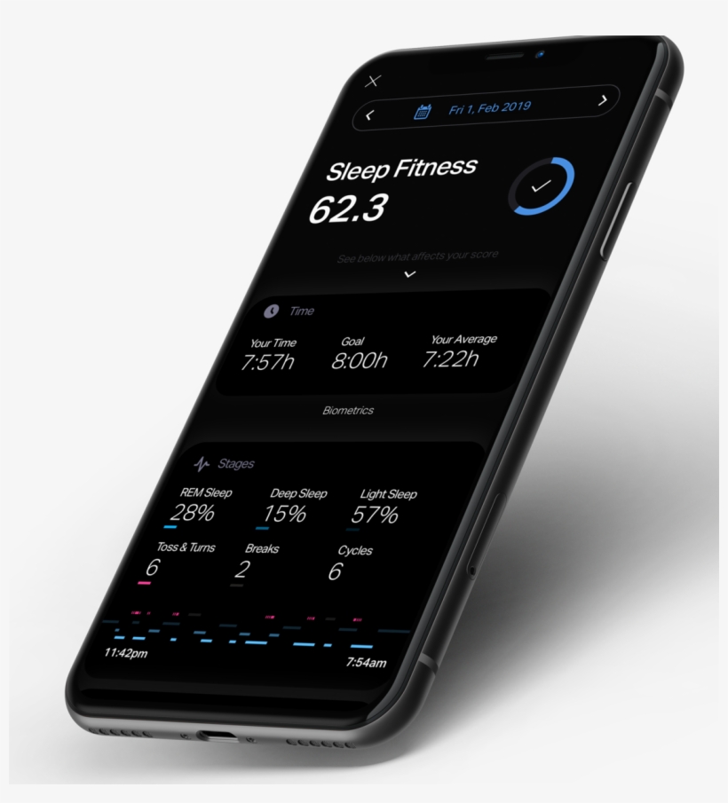 Wake Up In The Future - Smartphone, transparent png #9789550