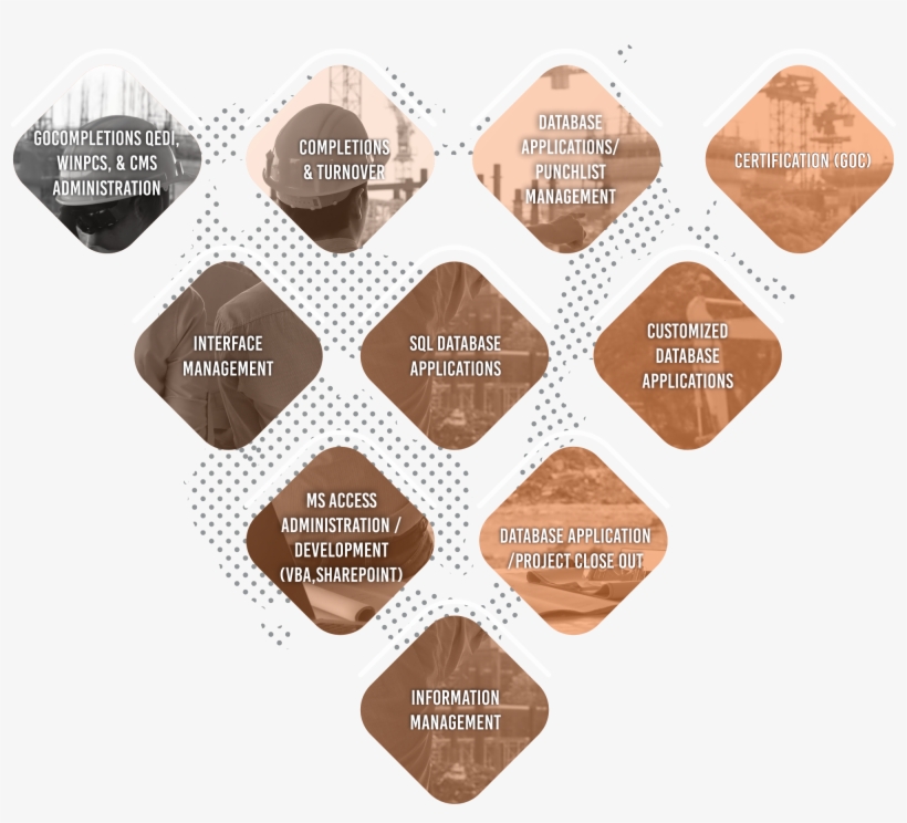 Realtree Camo Kodak Depop Olym Duffle Png Realtree - Label, transparent png #9791369