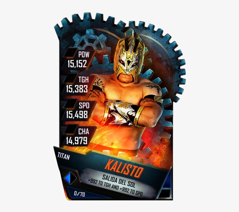 Kalisto S4 18 Titan - Nikki Bella Wwe Supercard, transparent png #9797420