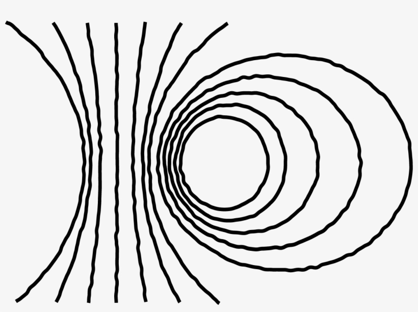 Wednesday April 17th - Circle, transparent png #9797834