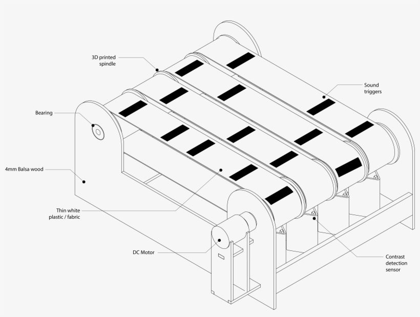 Day - Couch, transparent png #9798130