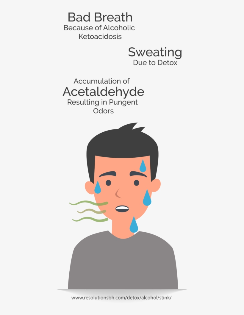 What Effects Can Others Smell During An Alcohol Detox - Cartoon, transparent png #9798622