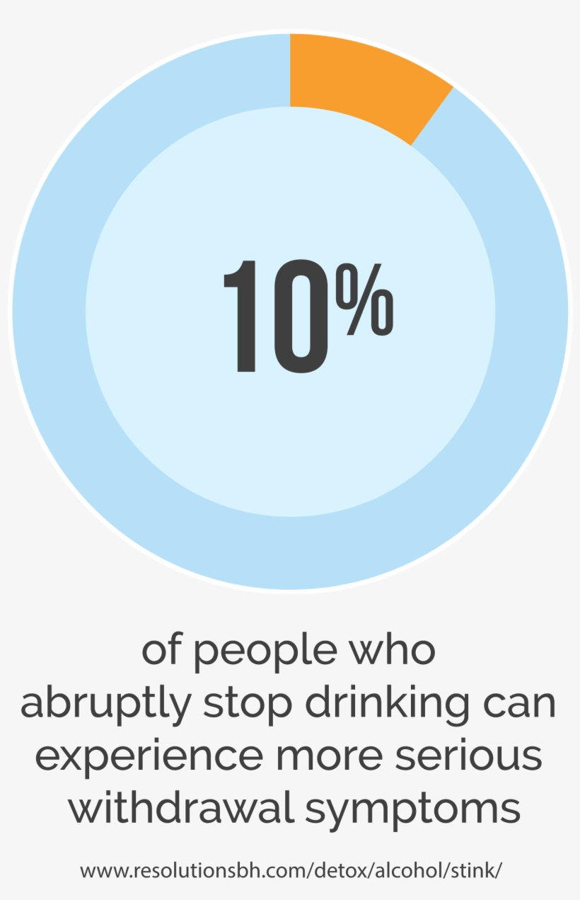 If Needed, Medicines That Help Control Co-occurring - Circle, transparent png #9798718