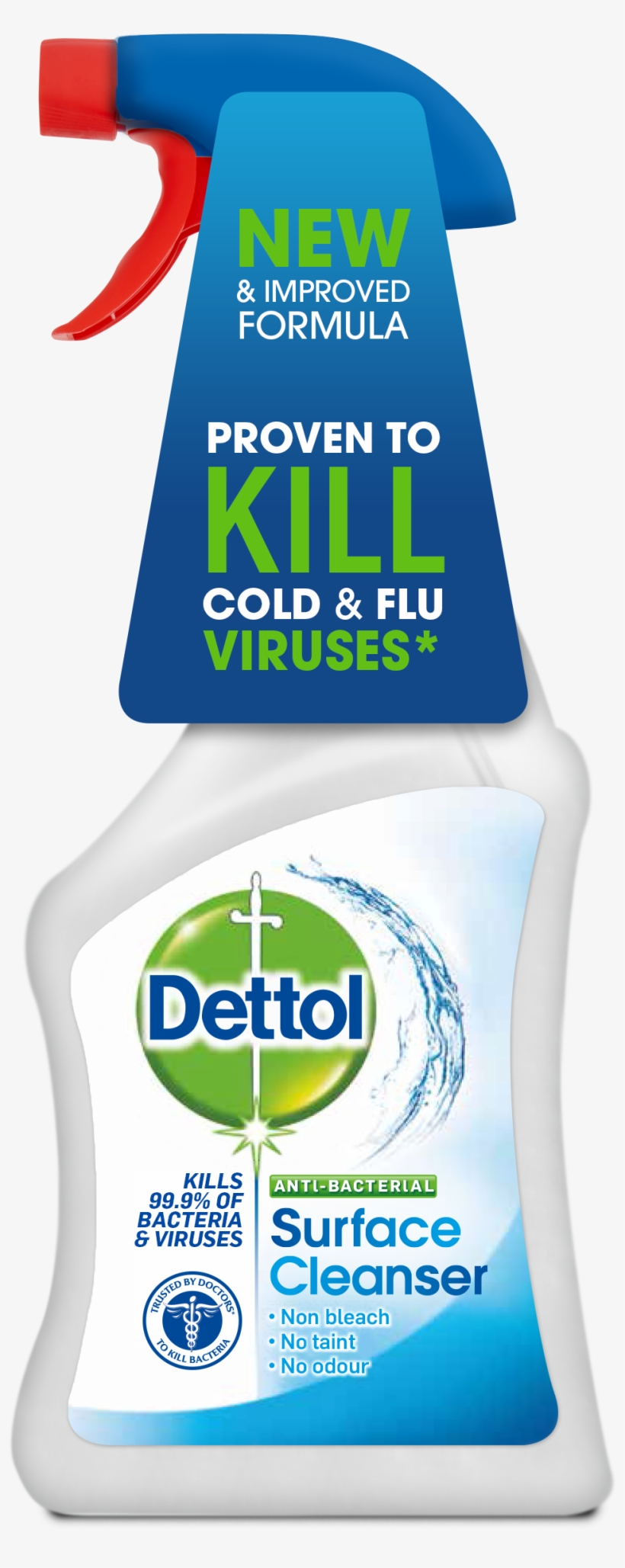 Dettol Antibacterial Surface Cleanser - Dettol, transparent png #981282