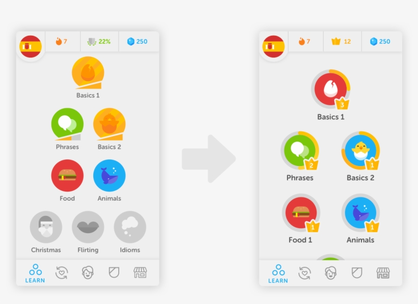 Before And After Crown Levels - 10 Crowns On Duolingo, transparent png #983127