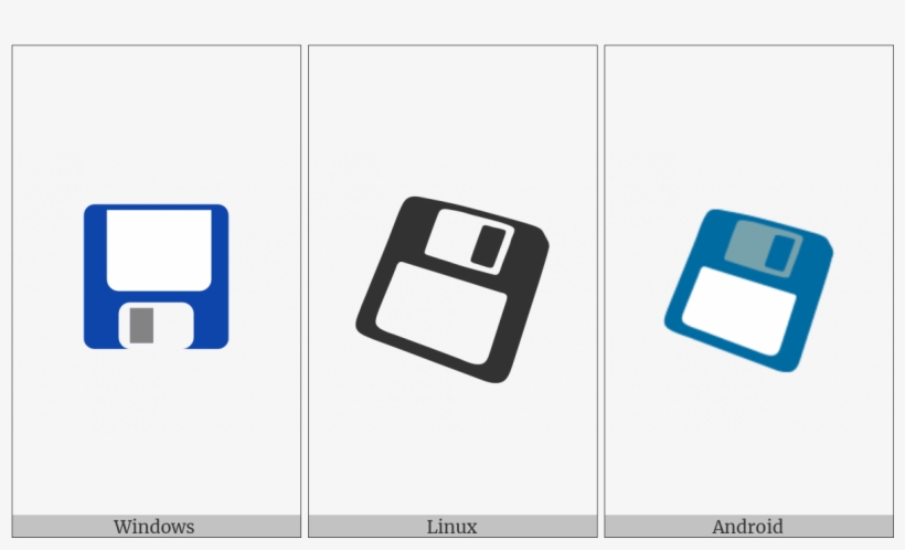 Floppy Disk On Various Operating Systems - Floppy Disk, transparent png #983790