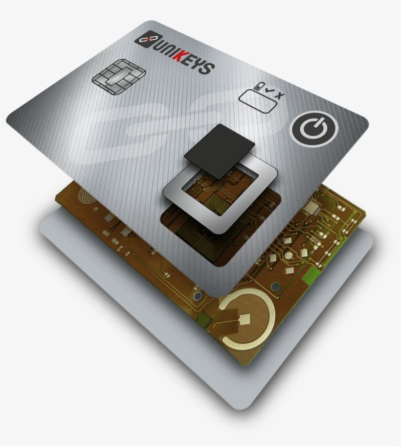 A Game-changing Smart Hardware Wallet - Cryptocurrency Wallet, transparent png #984033