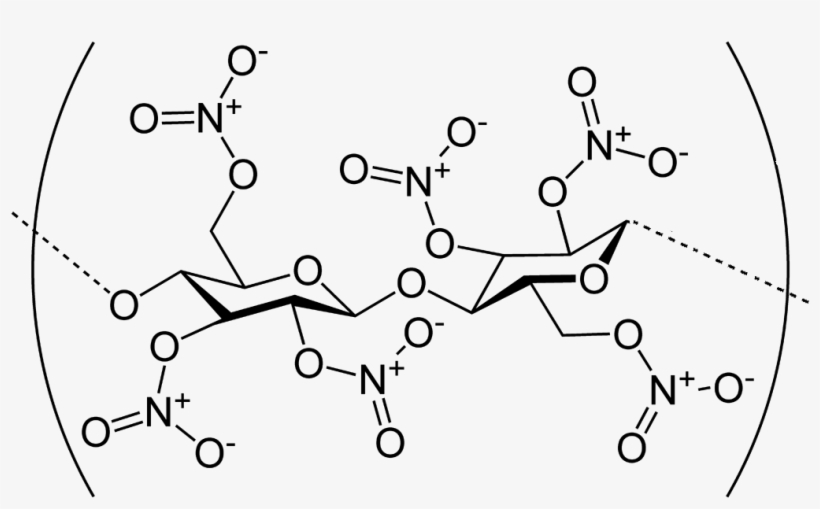 Nitrato De Celulosa Formula, transparent png #984283