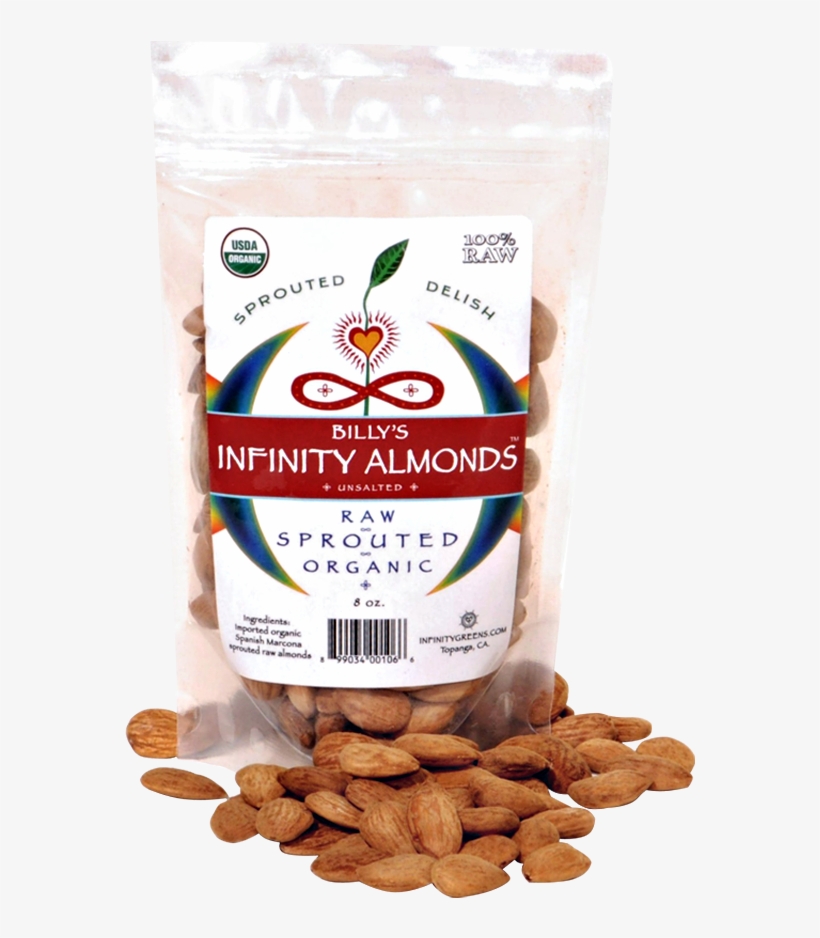 Infinity Sprouted Almonds - Infinity Greens Powder 350ml Powder By Billy's Infinity, transparent png #984435