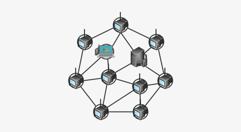 Acumesh Wireless Transceiver Is Capable Of Forming - Mesh Network, transparent png #985961