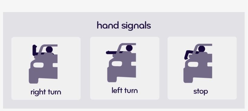 Here's Everything You Need To Know About Hand Driving-signals - Driver's Left Arm And Hand Are Extended Downward This, transparent png #987040