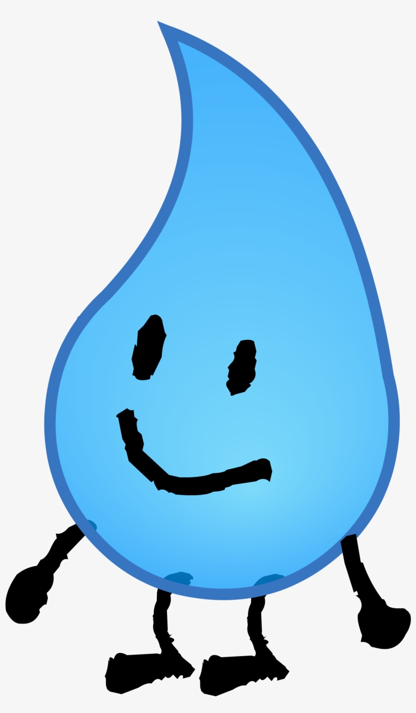 Teardrops Png - Wiki, transparent png #987532