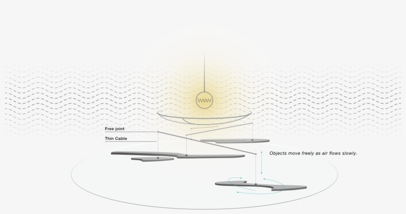 The Motion Enables Me To Create Slow-moving Shadows - Architecture, transparent png #988746