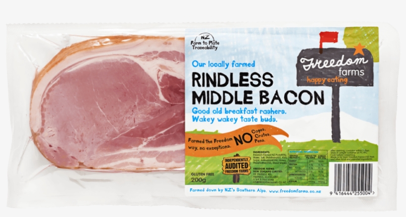 Recommended Recipes For Our Bacon - Red Meat, transparent png #9803871