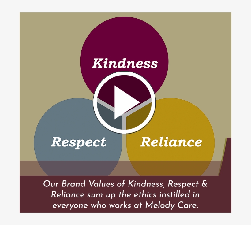 Melody Live In Affordable Transparent Background - Graphic Design, transparent png #9804334