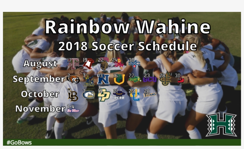 Big West W-soccer - Player, transparent png #9804335